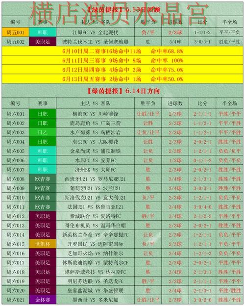 世界杯投注网站看盘思路为什么很关键详细解析 世界杯投注网站看盘思路为什么很关键详细解析